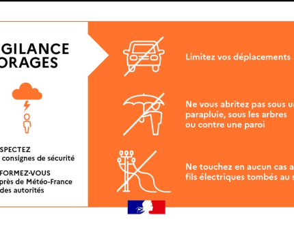 vigilance orages