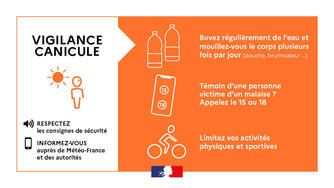 alerte canicule